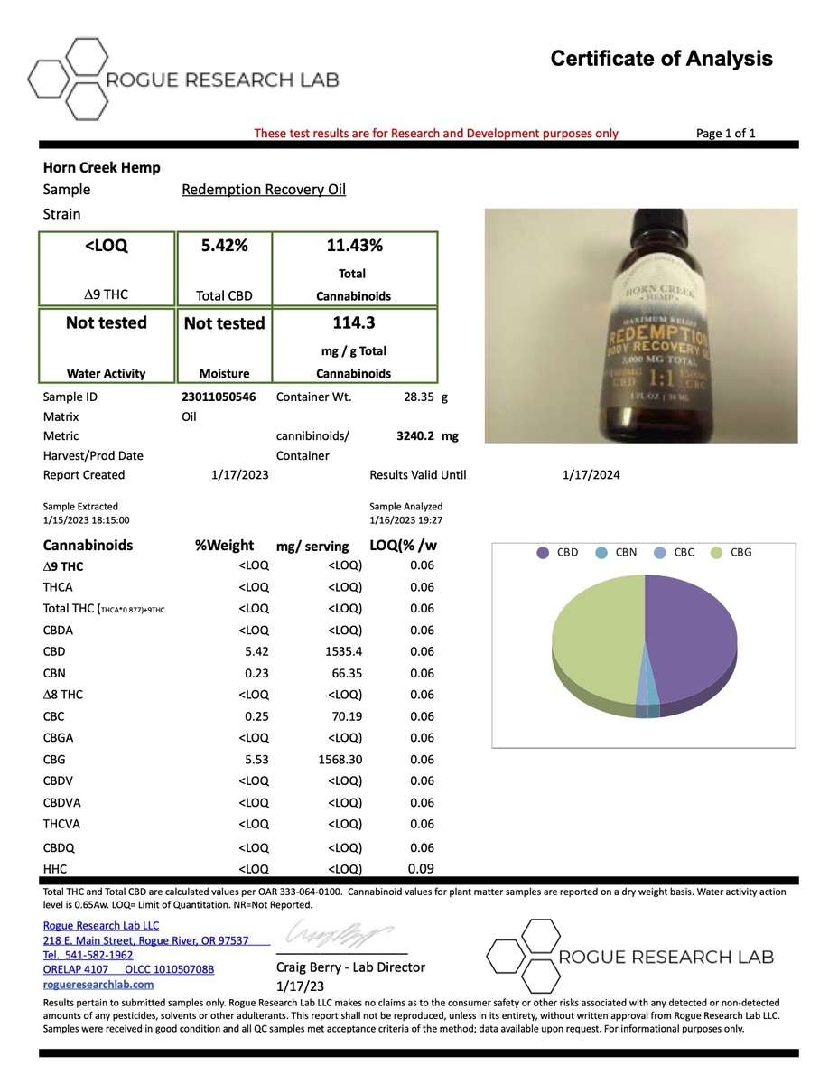 CBD Redemption Oil COA