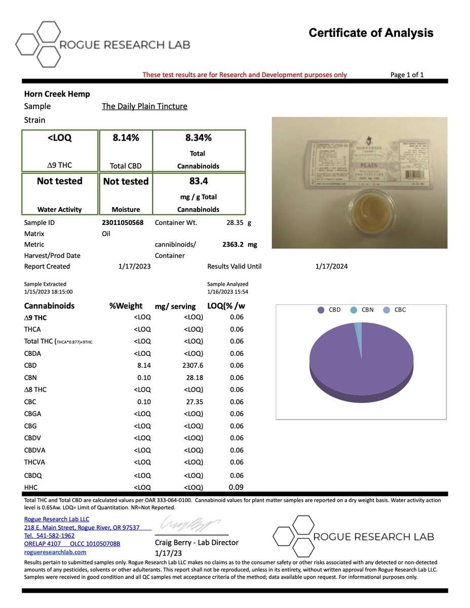 CBD Tincture Base COA