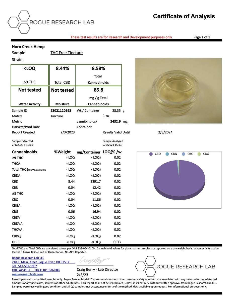 THC-Free Tincture COA