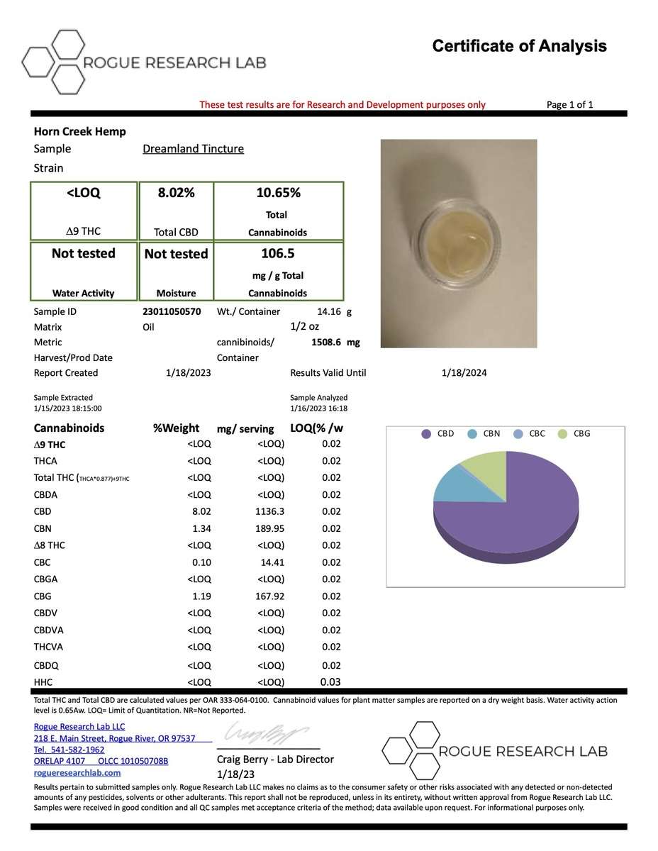 CBD & CBN Dreamland Tincture COA