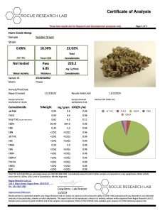 golden orient hemp flower coa