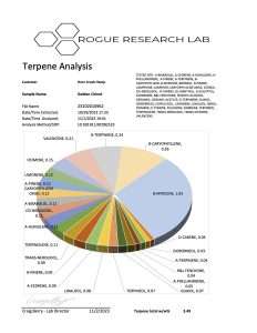 golden orient hemp flower coa