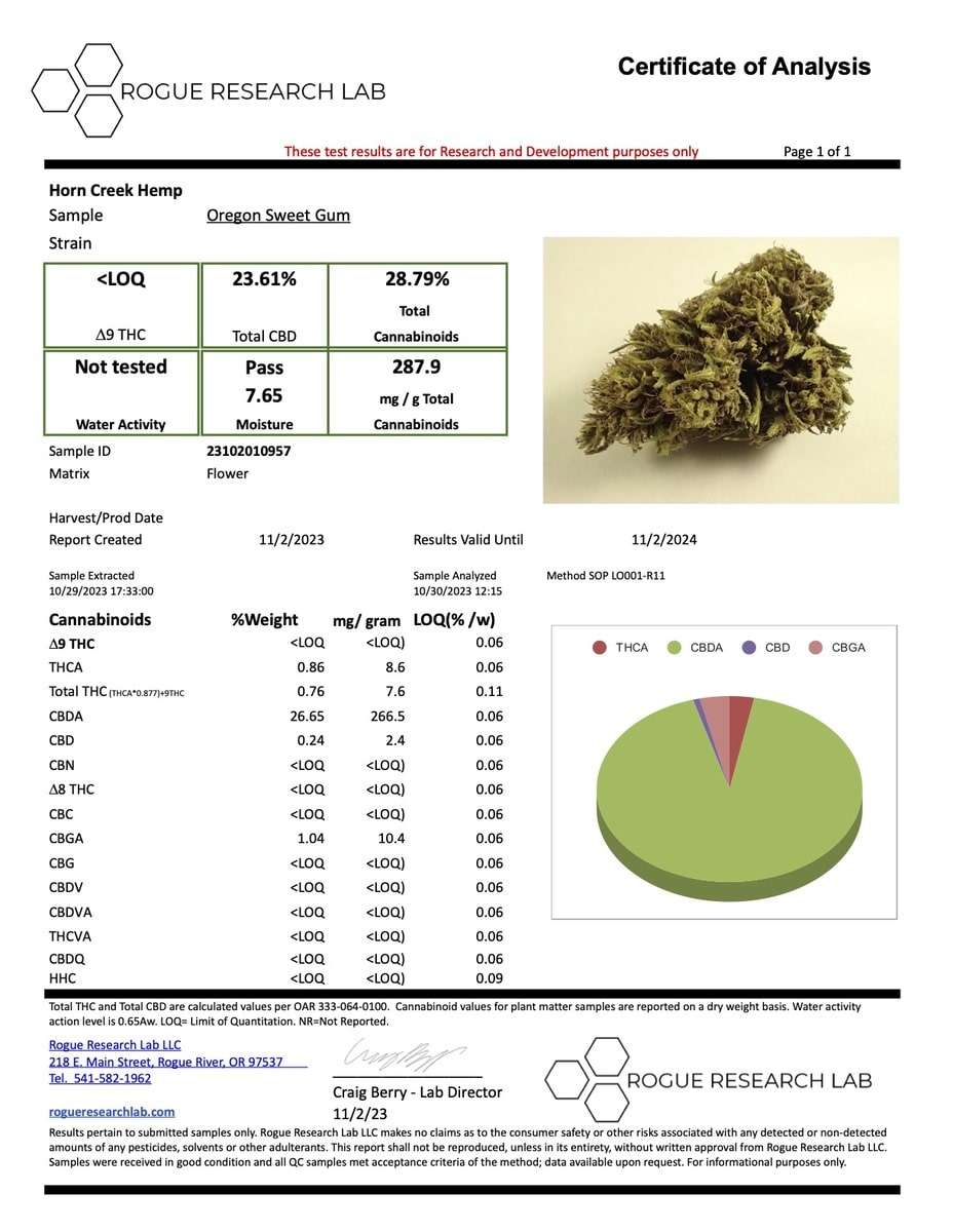 2023 Oregon Sweetgum COA Page 1