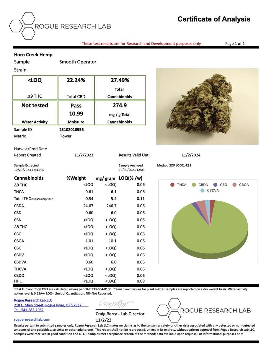 2023 Smooth Operator COA Page 1