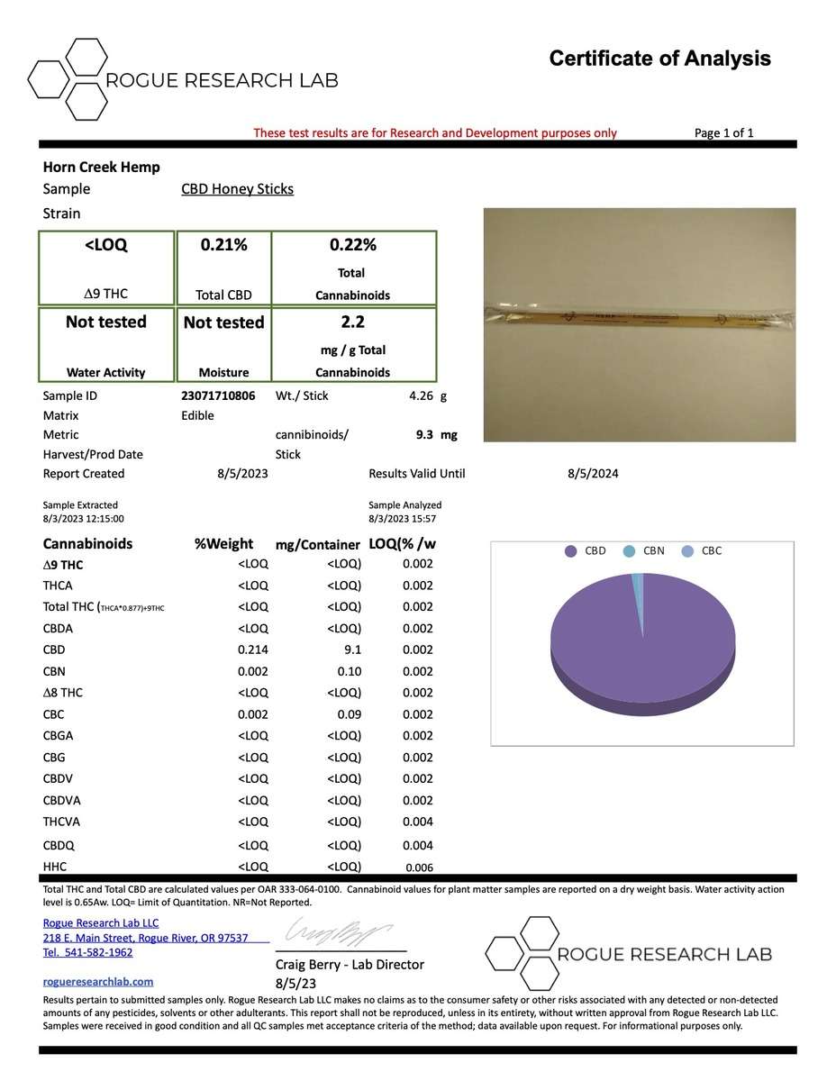 CBD Honey Sticks COA
