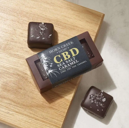 What to Expect When Consume CBD Chocolate CBD chocolate and its effect