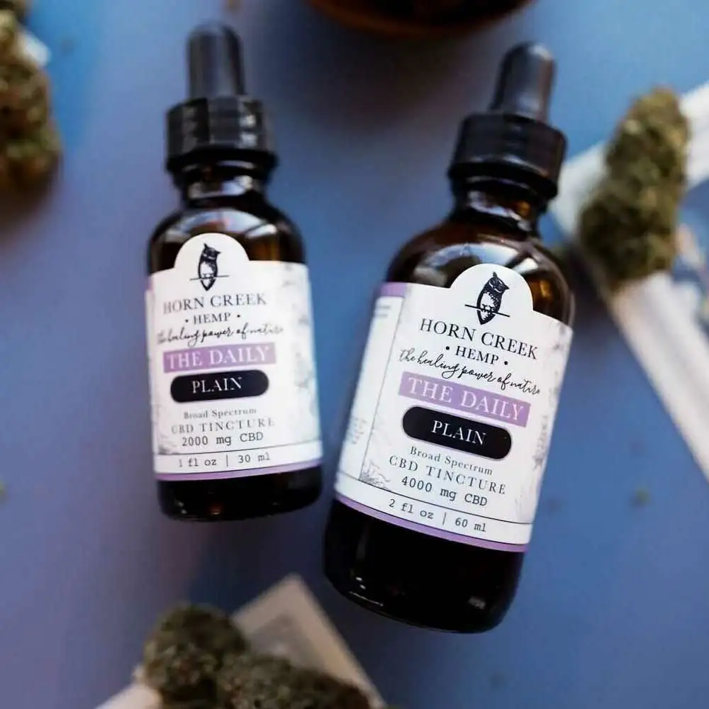 Wholesale CBD Tinctures